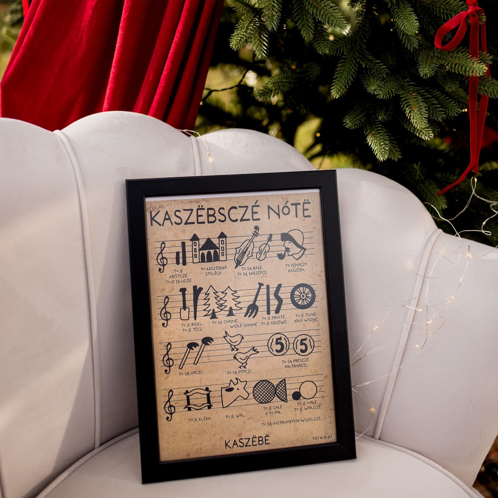 Plakat Kaszëbsczé Nòtë Plakat Kaszebscze Note